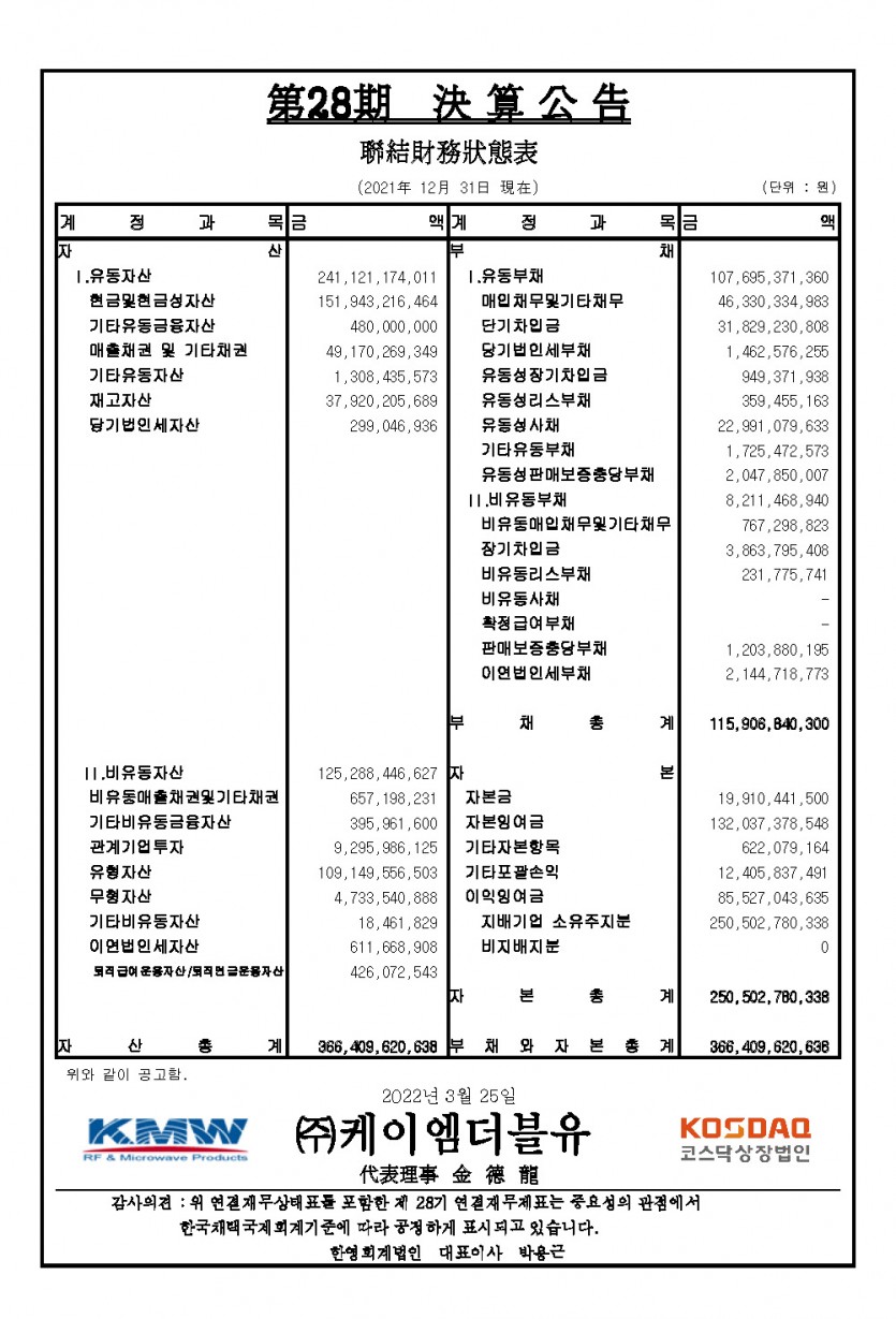 0afaf01f0164d3f678f01254c767b86b_1648191656_9921.jpg