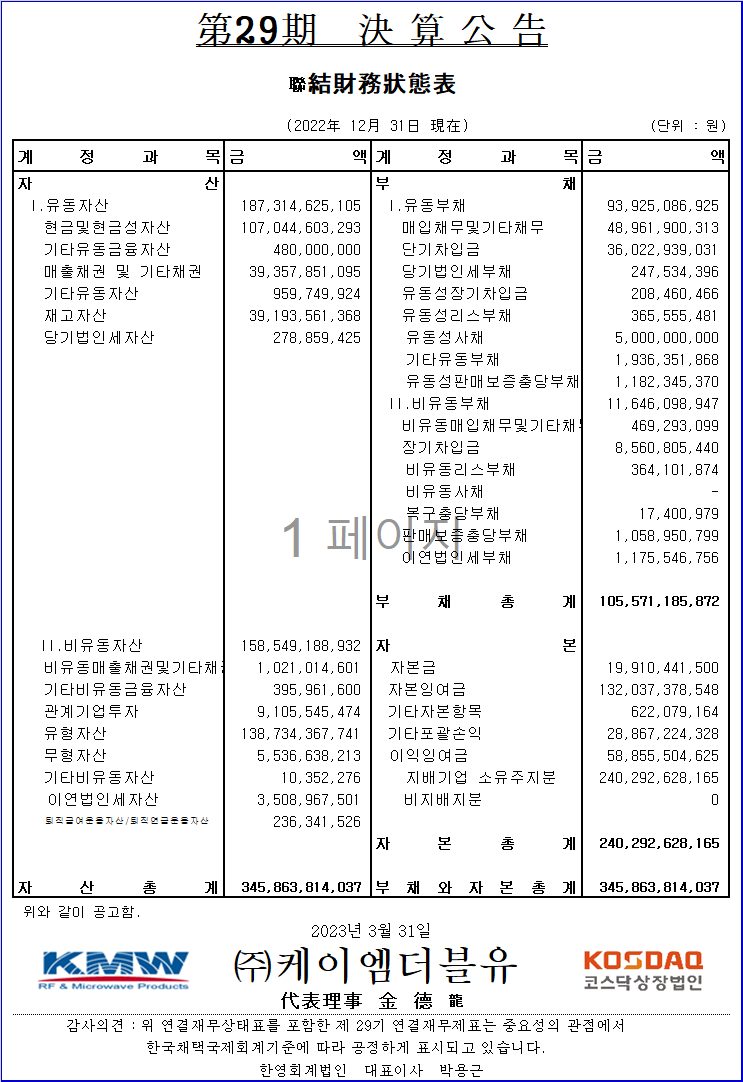7396026c0f2735ebbe606ec80d5c0dd3_1680247920_9576.png